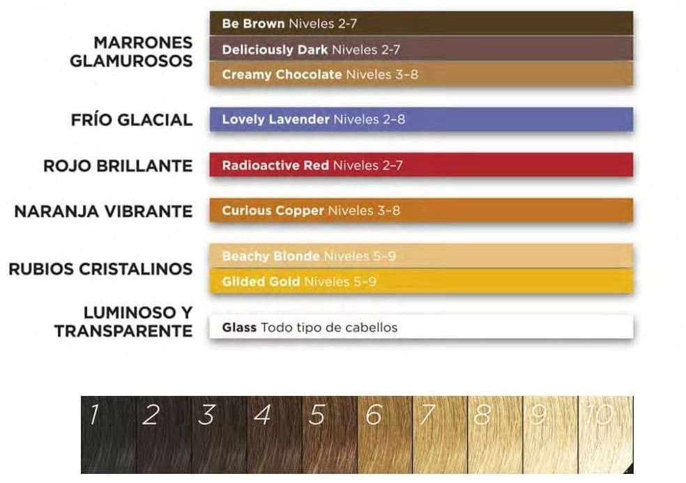 Tabla de colores ICON Stained Glass